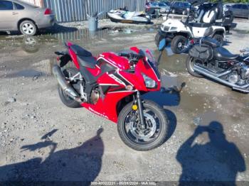  Salvage Honda Cbr300