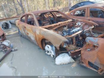  Salvage Dodge Charger