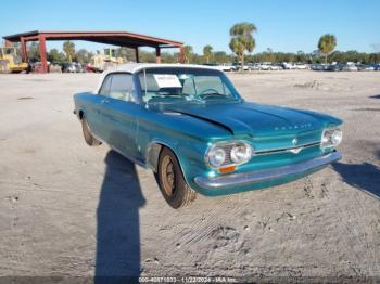  Salvage Chevrolet Classic