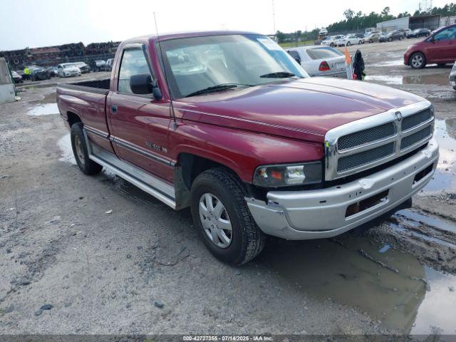 Salvage Dodge Ram 1500