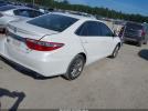 Toyota Camry Se Image 8