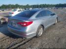 Hyundai SONATA Image 8
