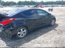 Hyundai ELANTRA Gls Image 5