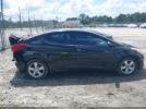 Hyundai ELANTRA Gls Image 2