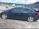 Hyundai ELANTRA Gls Image 12