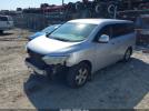 Nissan Quest Sv Image 15
