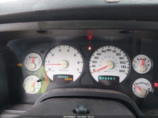 Dodge Ram 1500 Image 13