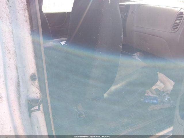 Ford Ranger Edge Image 5