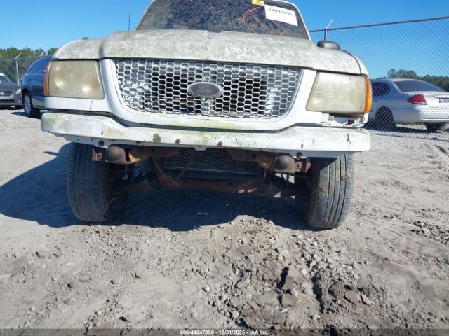 Ford Ranger Edge Image 6